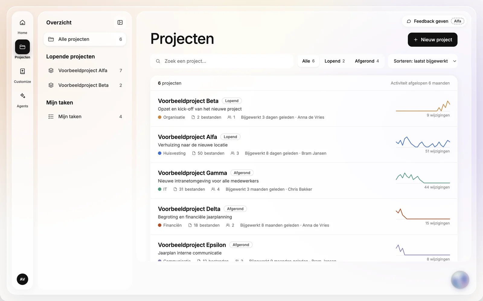 Ontwerp van Transic op een laptop: een overzicht van zes voorbeeldprojecten. Per project staan de status, wie het laatst iets bijwerkte en een lijn met de activiteit van de afgelopen maanden.